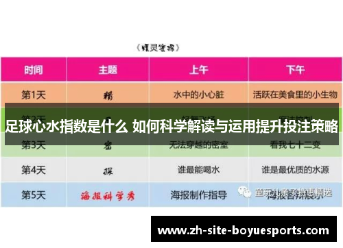 足球心水指数是什么 如何科学解读与运用提升投注策略