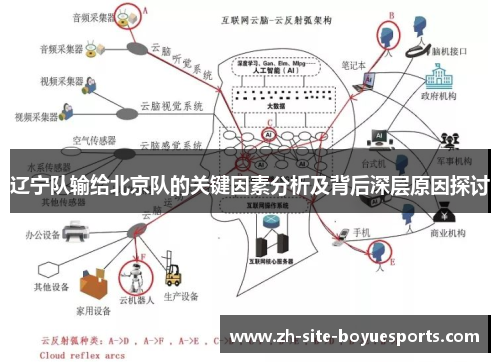 辽宁队输给北京队的关键因素分析及背后深层原因探讨