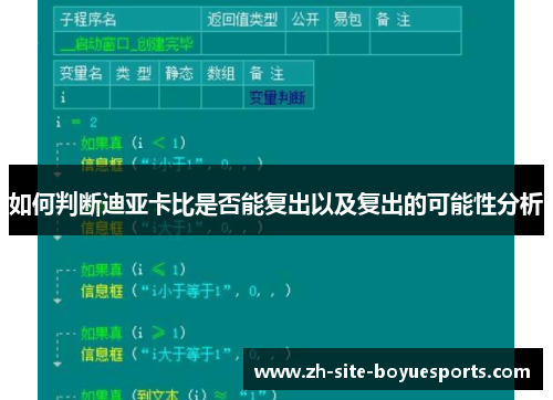 如何判断迪亚卡比是否能复出以及复出的可能性分析