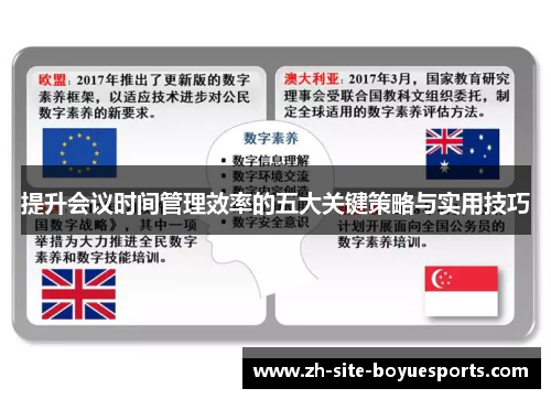 提升会议时间管理效率的五大关键策略与实用技巧