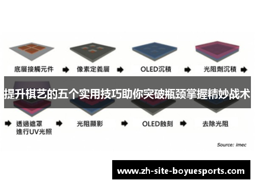 提升棋艺的五个实用技巧助你突破瓶颈掌握精妙战术