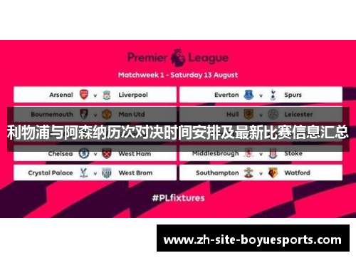 利物浦与阿森纳历次对决时间安排及最新比赛信息汇总