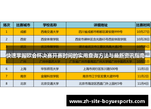 快速掌握欧会杯决赛开赛时间的实用查询方法与最新资讯指南