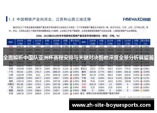 全面解析中国队亚洲杯赛程安排与关键对决前瞻深度全景分析展望篇