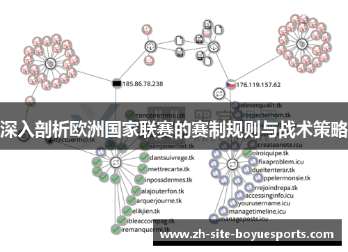 深入剖析欧洲国家联赛的赛制规则与战术策略 深入剖析欧洲国家联赛的赛制规则与战术策略