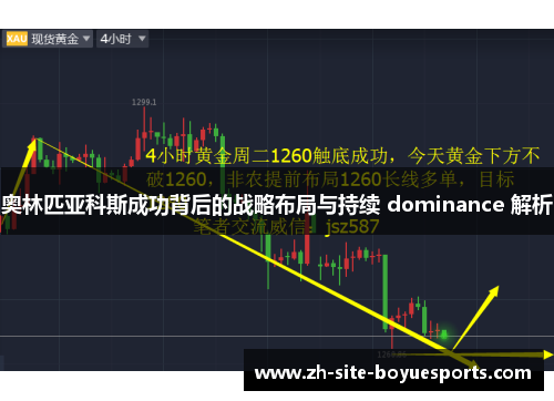 奥林匹亚科斯成功背后的战略布局与持续 dominance 解析 奥林匹亚科斯成功背后的战略布局与持续 dominance 解析