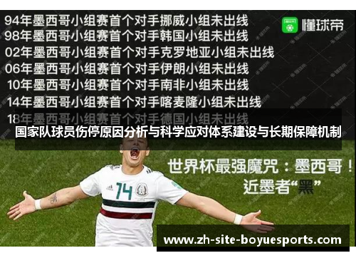 国家队球员伤停原因分析与科学应对体系建设与长期保障机制