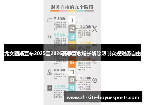 尤文图斯宣布2025至2026赛季营收增长解除限制实现财务自由 尤文图斯宣布2025至2026赛季营收增长解除限制实现财务自由