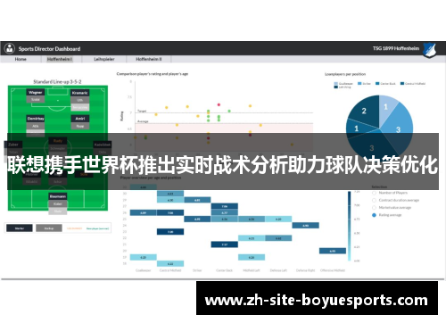 联想携手世界杯推出实时战术分析助力球队决策优化 联想携手世界杯推出实时战术分析助力球队决策优化