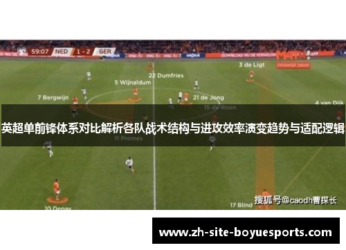 英超单前锋体系对比解析各队战术结构与进攻效率演变趋势与适配逻辑 英超单前锋体系对比解析各队战术结构与进攻效率演变趋势与适配逻辑