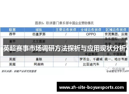 英超赛事市场调研方法探析与应用现状分析