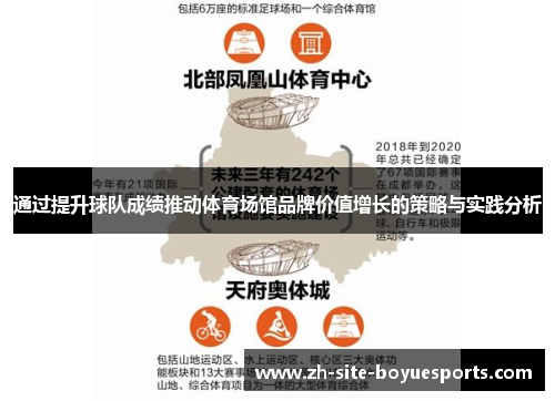 通过提升球队成绩推动体育场馆品牌价值增长的策略与实践分析 通过提升球队成绩推动体育场馆品牌价值增长的策略与实践分析