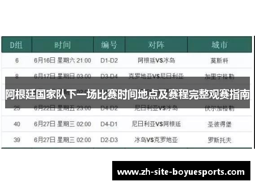 阿根廷国家队下一场比赛时间地点及赛程完整观赛指南 阿根廷国家队下一场比赛时间地点及赛程完整观赛指南